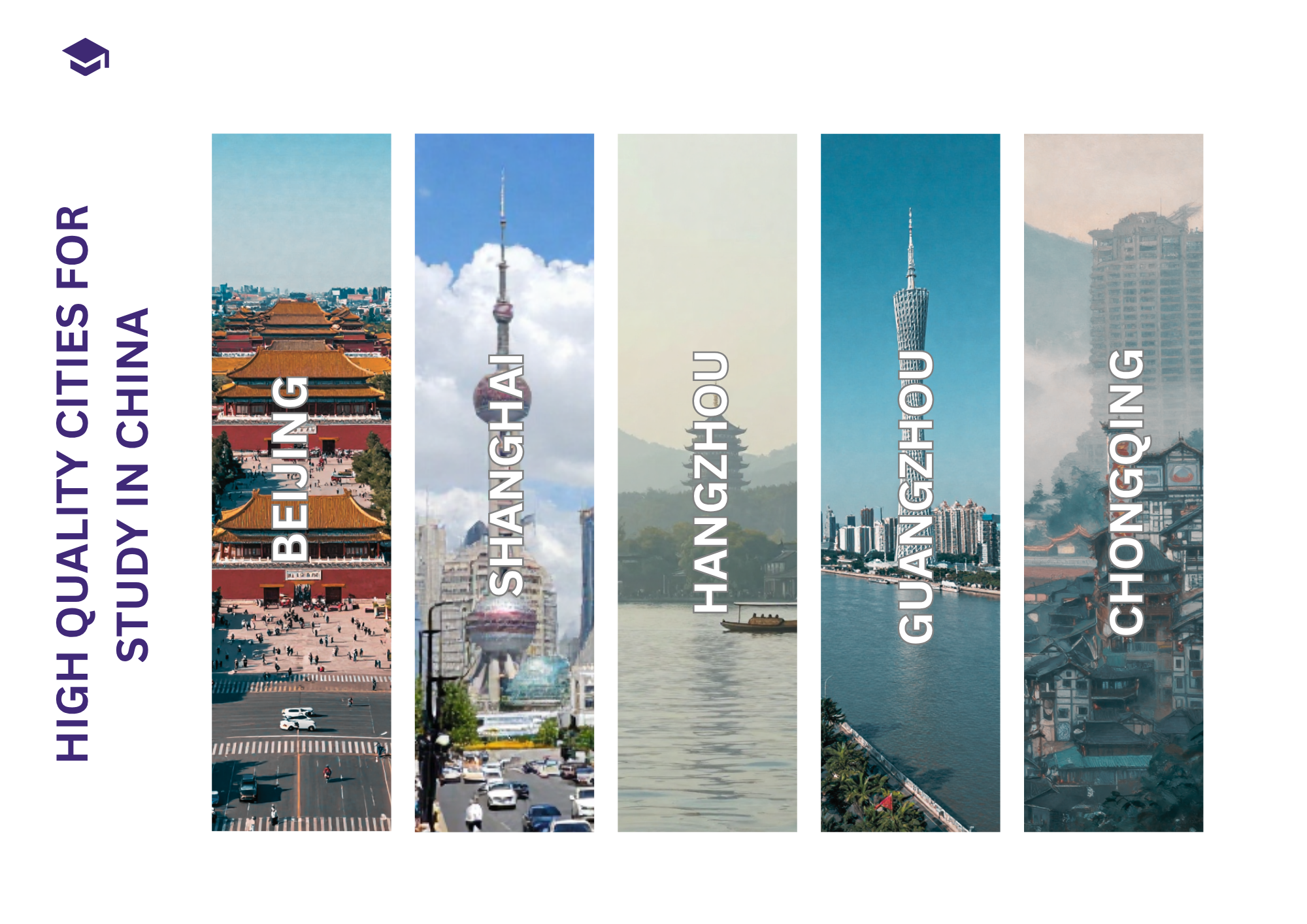 High-quality Chinese study cities including Beijing, Shanghai, Hangzhou, Guangzhou, and Chongqing