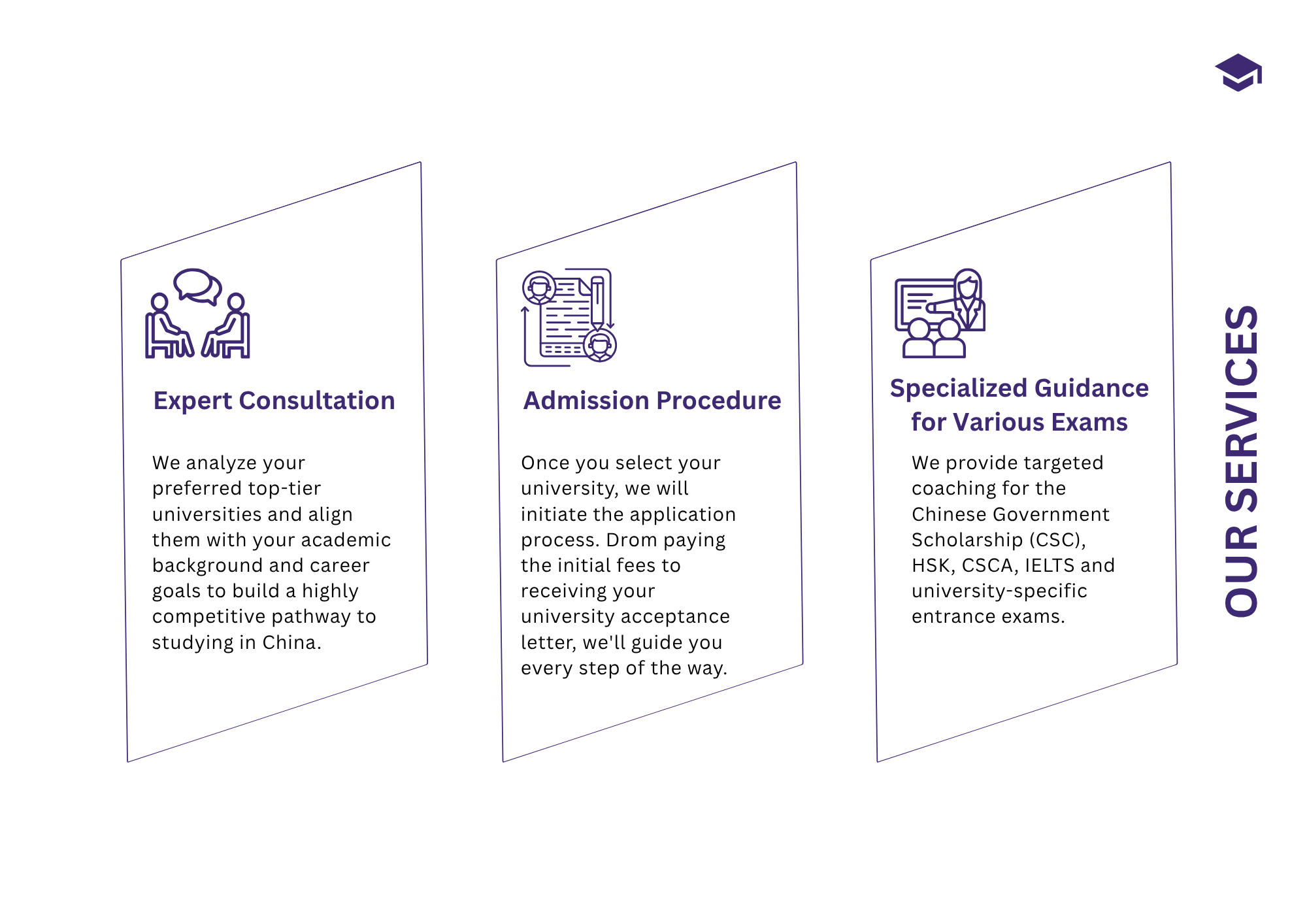 Expert consultation, admission procedure, and exam guidance services